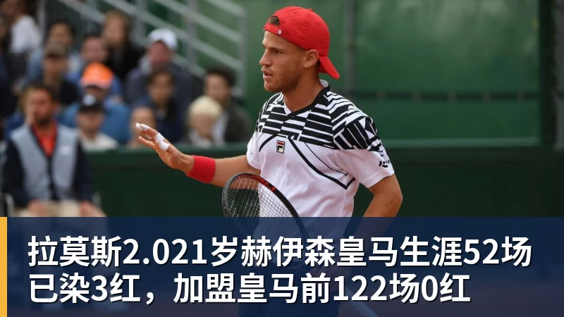 ky体育拉莫斯2.021岁赫伊森皇马生涯52场已染3红,加盟皇马前122场0红