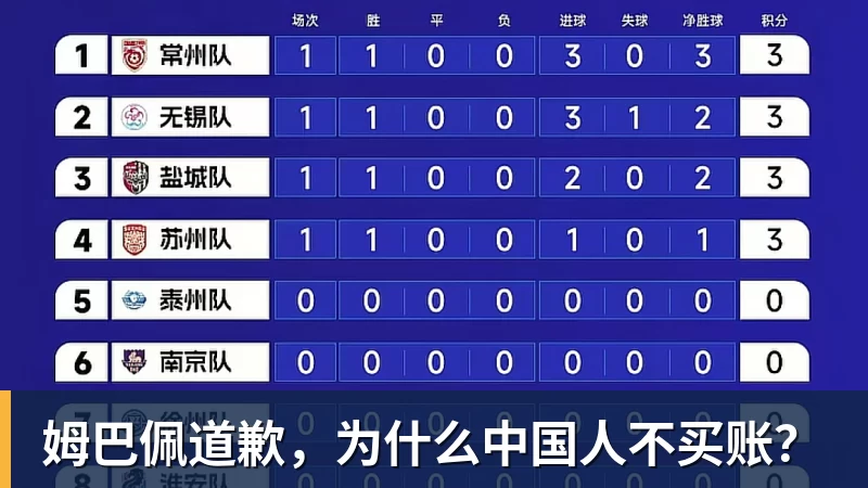 姆巴佩道歉,为什么中国人不买账?